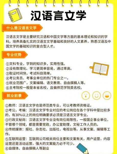 新疆自考汉语言文学专业介绍