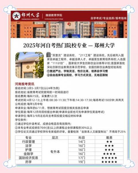 在郑州有哪些方式可以提升学历为大专?