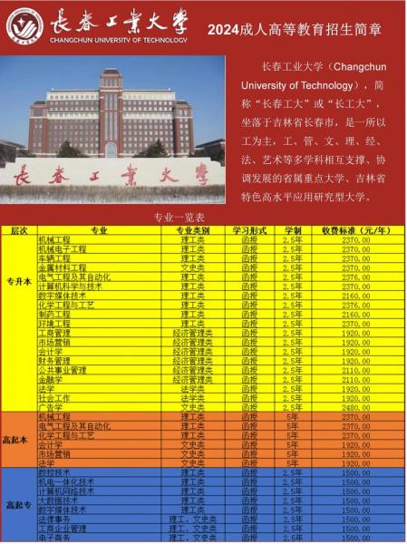 吉林有哪些自考学校