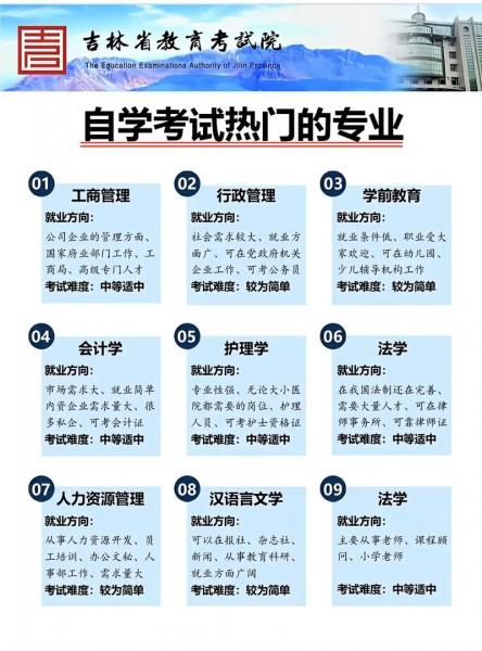 吉林省自考法律本科都有哪些学校