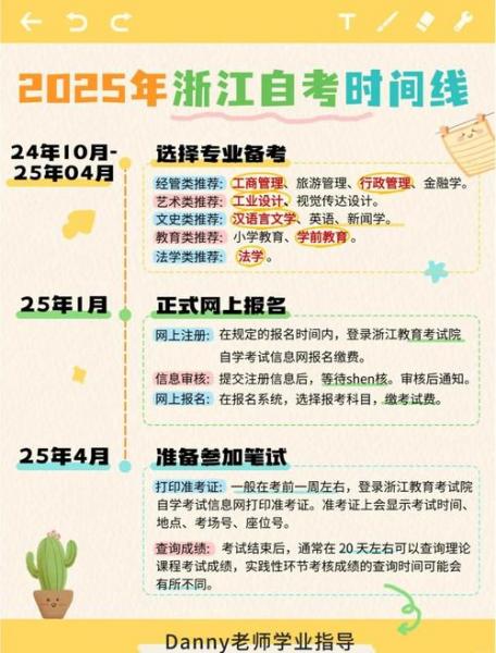自考的专业可以更改吗
