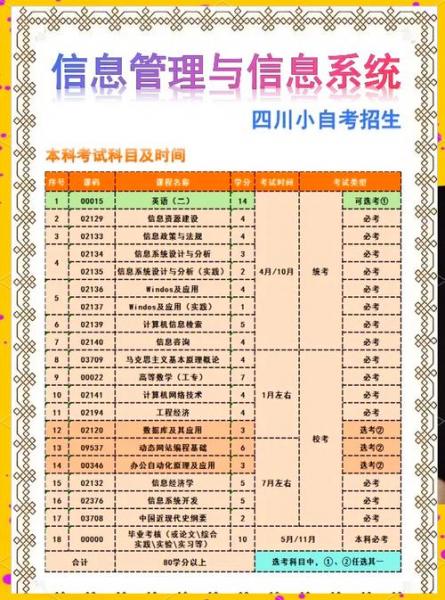 自考法律属于什么专业