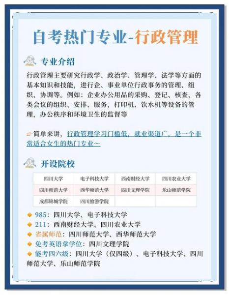 陕西自考行政管理专业有本科吗是哪个学校