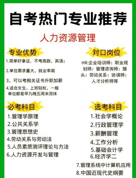 民航服务专业前景好吗