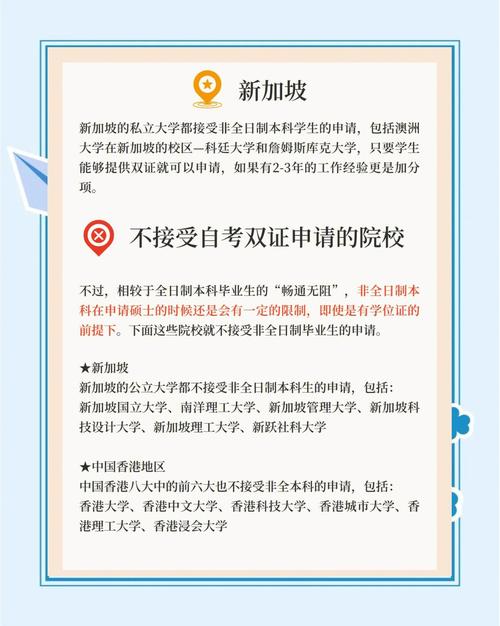 自考本科能出国留学读研吗