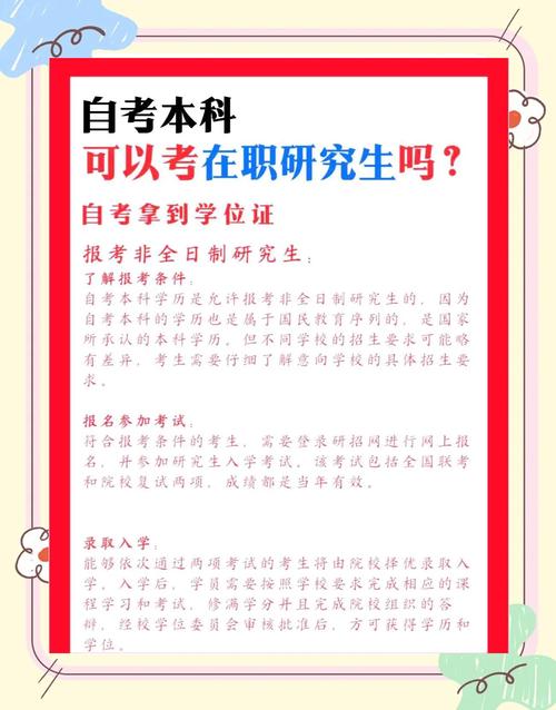 自考哪些专业最值得读研
