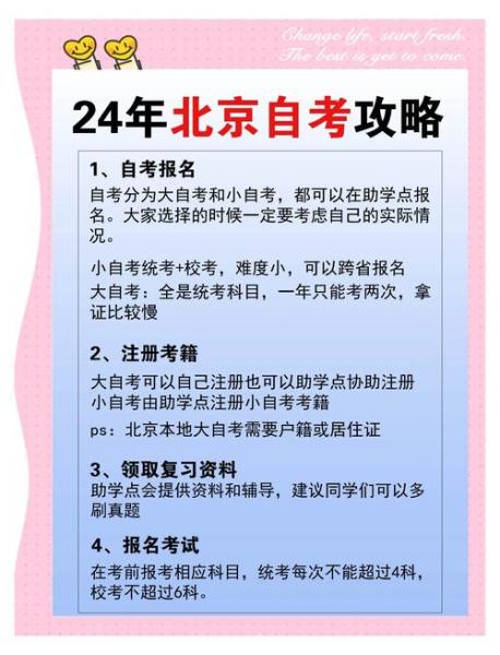 自考如何知道自己的学校