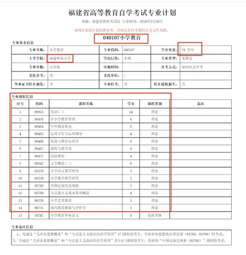 自考本教材编号在哪里查