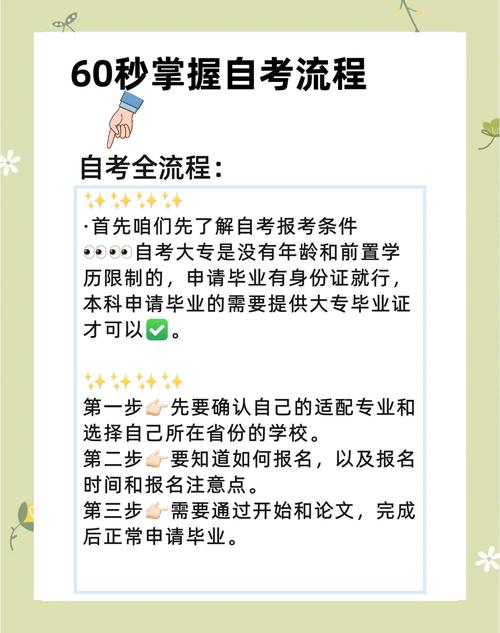 自考怎么查自己报的哪个学校