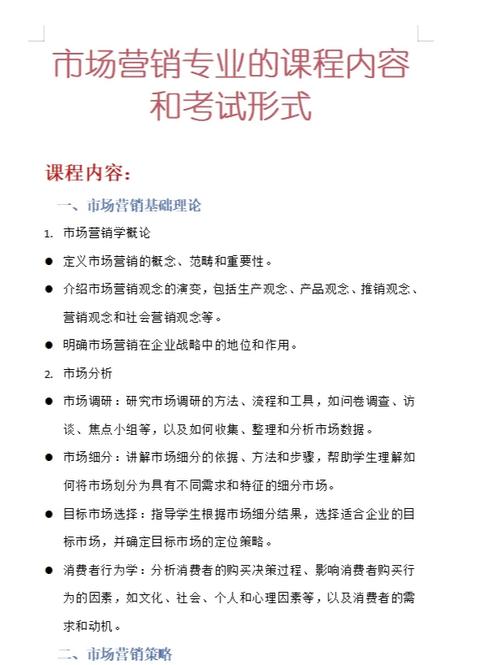 自考市场营销专业课程有哪些