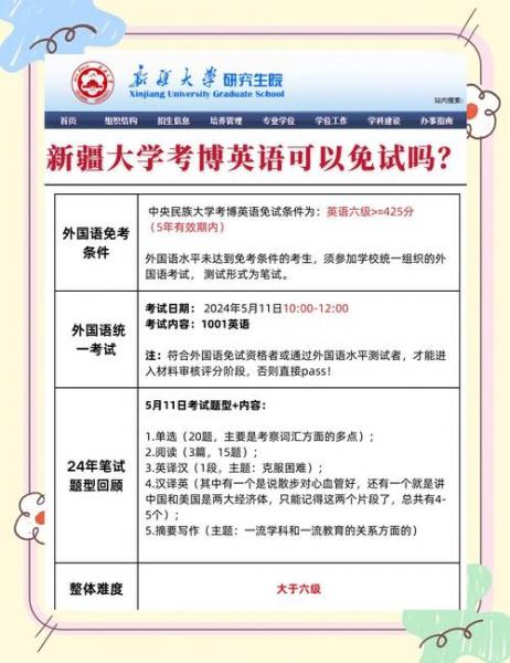 新疆自考汉语言文学专业介绍