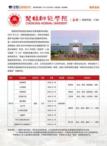 楚雄自考有哪些主考学校?