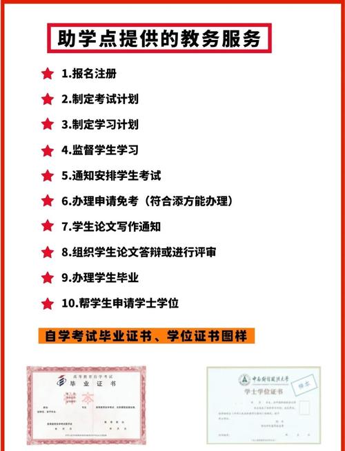 楚雄师范学院真的有自考本科吗?