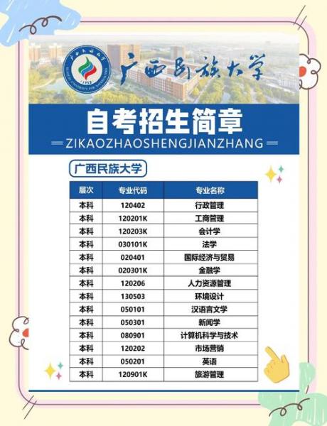 广西自考本科院校有哪些学校