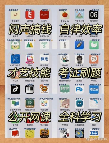自考教材视频哪些软件,自考教材电子书用哪个软件?