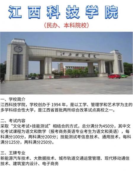 江西自考本科有哪些学校
