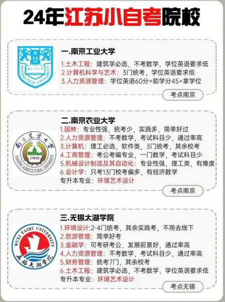 湖南哪些院校可以报考小自考