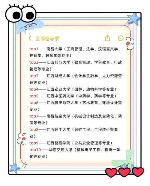 江西渝州科技职业学院咋样
