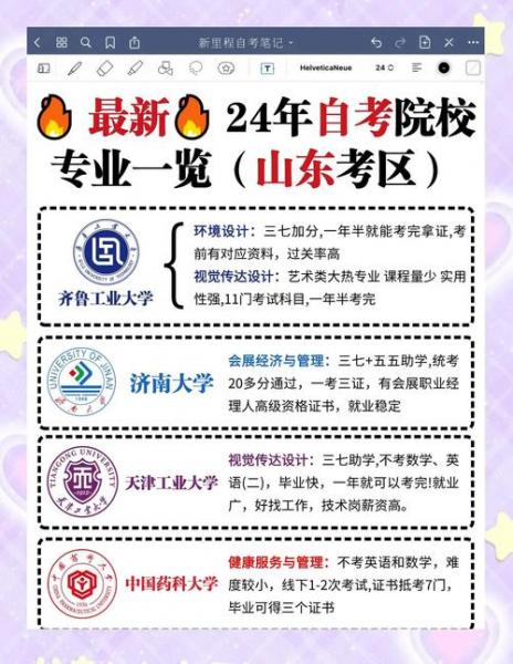 山东自考高起本学校有哪些?