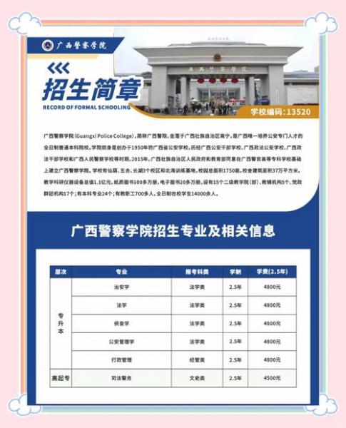 南宁市自考专业和院校有哪些调整?