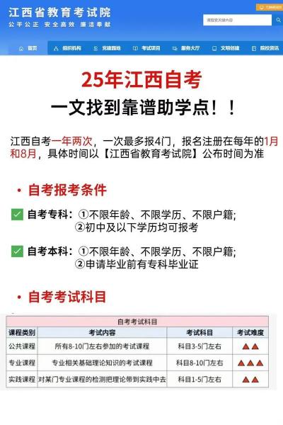 南昌大学自考本科怎么样?有用吗?