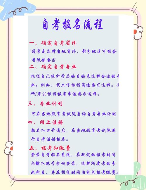 重庆自考本科的报名方式有哪些?