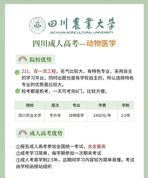 重庆怎么报名成人大学自考