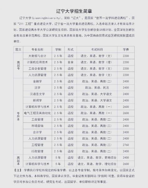 沈阳工业大学自考具体如何报考和收费?