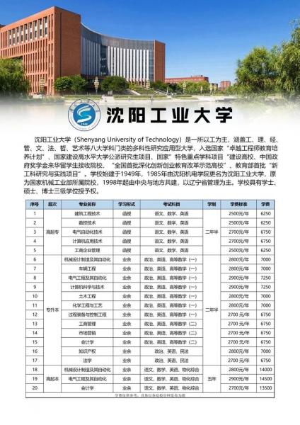 沈阳工业大学工程学院自考本科怎么样?有用吗?
