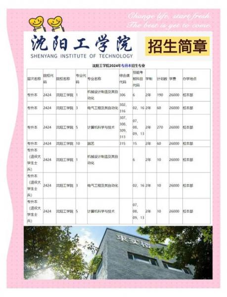 怎样获取沈阳工业大学本科学历?