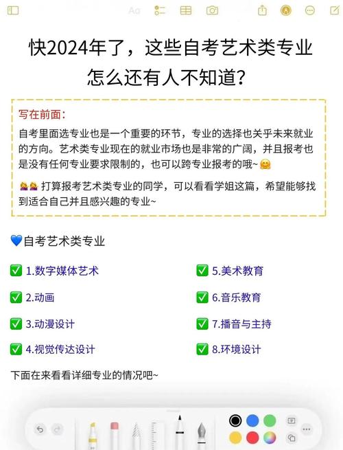 自考艺术类专业有哪些