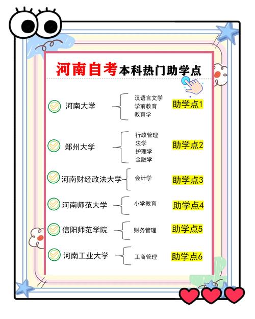 郑州大学自考本科怎么样?有用吗?