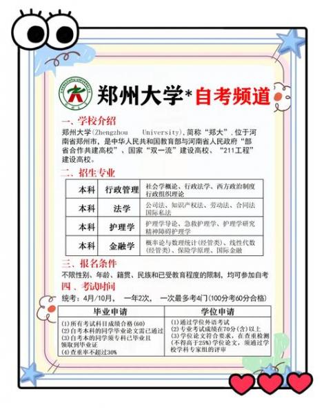 郑州大学自考本科怎么报名,学费多少?