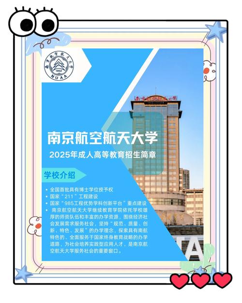 今年南航自考有哪些专业