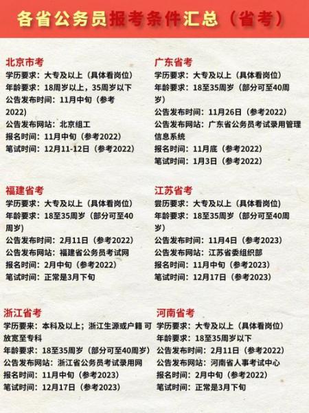 户籍在湖北,来广东报考公务员有什么条件