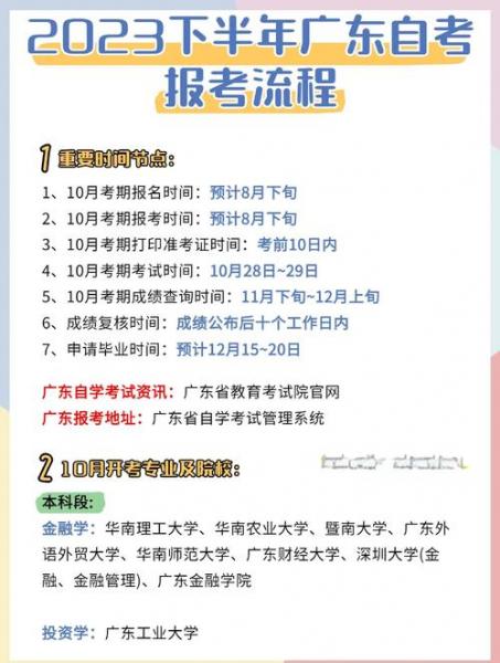 广东自考能报哪些大学和专业?