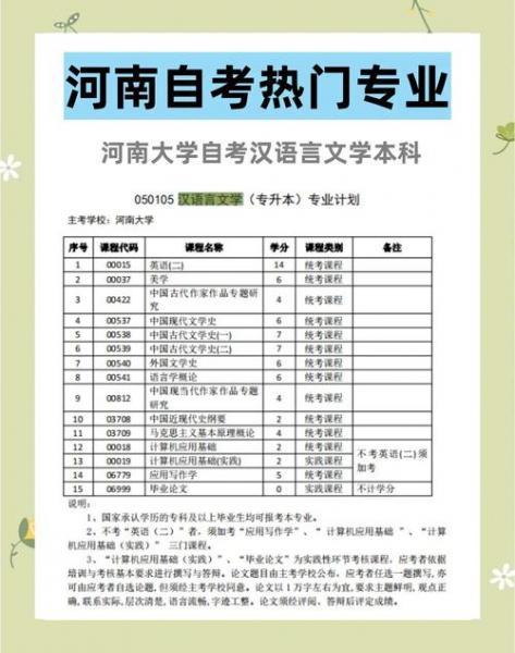 2023年四川小自考为什么选行政管理?专业推荐及分析