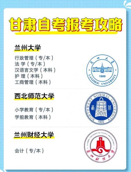 兰州自考本科全日制学校有哪些?