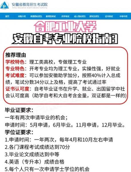 安徽合肥哪些自考院校比较好