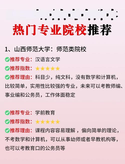 山西自考本科学校有哪些