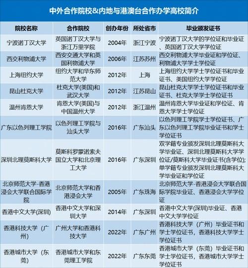 自考本科到底怎么样