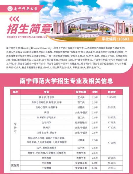广西自考能报考哪些大学