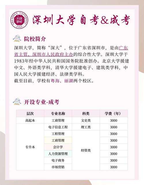 深圳自考本科学校有哪些