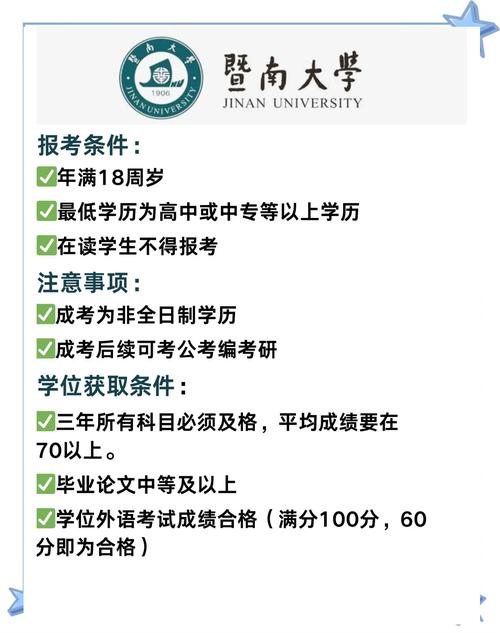 暨南大学自学考试00052怎样报考
