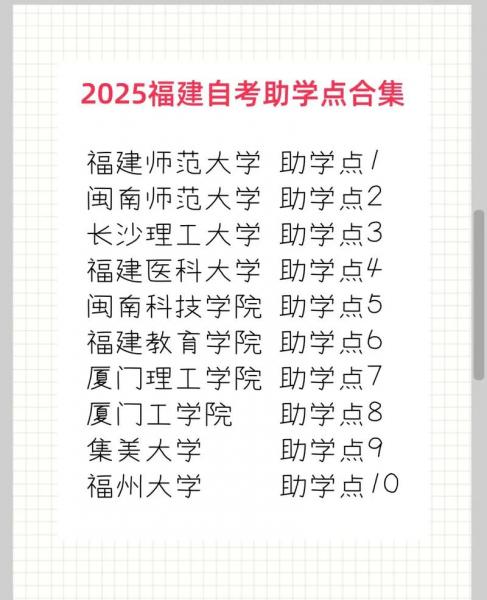 自考助学点怎么填