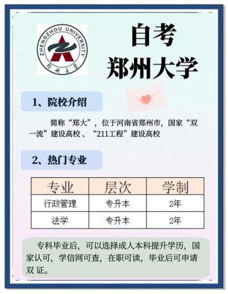 郑州大学自考本科都有什么专业呢?