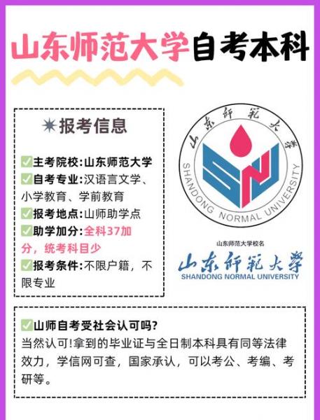 2024年山东师范大学自考本科报名时间及流程