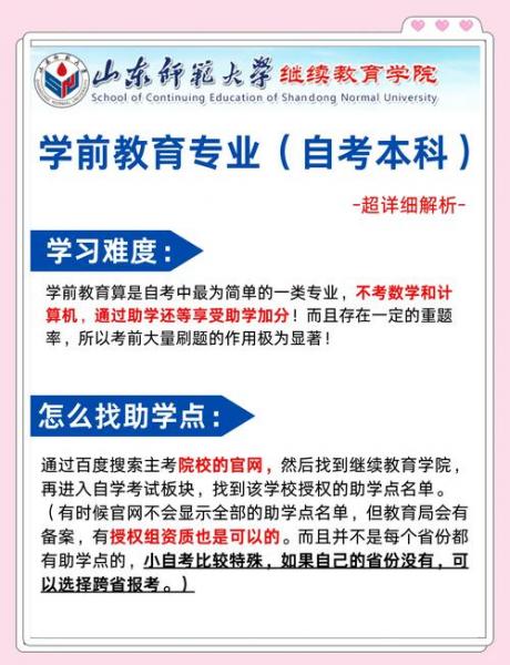 山东师范大学有自考吗