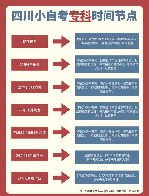 我是一名22岁的男子,不想打工了,但又需要赚钱,我该怎么办啊_百度...