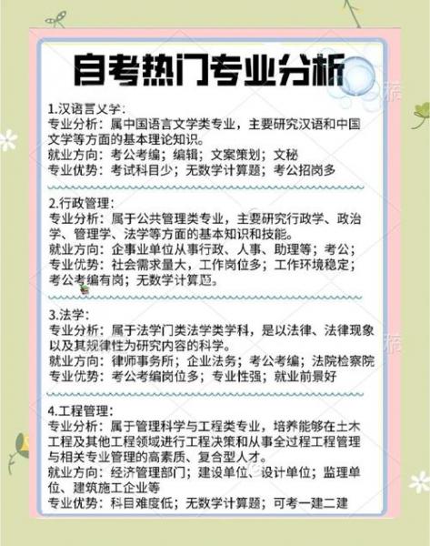 35岁自考什么专业好找工作